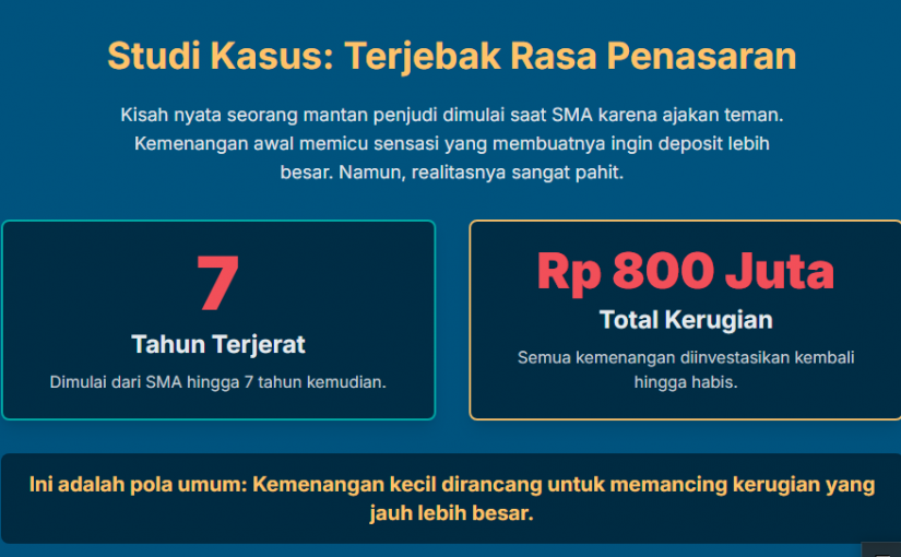 Cerita Korban Judi Online, Studi Kasus: Terjebak Rasa Penasaran
